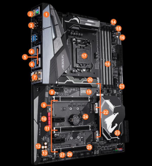 gigabyte-z370-aorus-gaming-7-review-techtesters