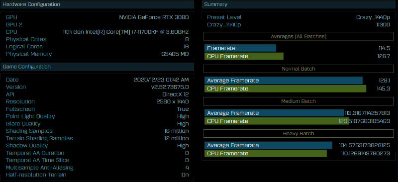 Mechanica oppakken Vaardig Intel Core i7-11700KF in benchmarks verschenen | Techtesters